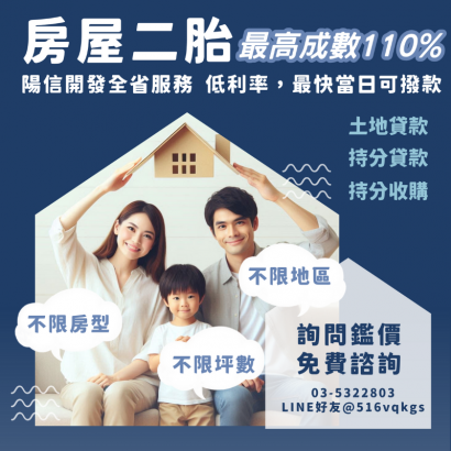 苗栗代書二胎是什麼?苗栗民間二胎快速周轉，房屋二胎資金免等待，苗栗二胎貸款首選陽信開發，最快當天即可得知審核結果.png