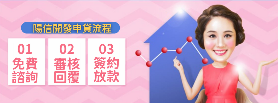 陽信開發持分土地貸款申辦流程