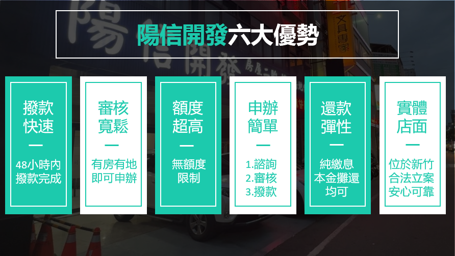 陽信開發持分農地貸款六大優勢