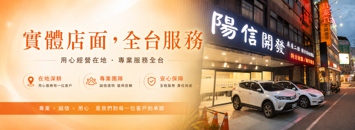 當您名下持有持分土地卻急需資金，該選擇銀行、農會還是民間貸款？本篇將帶您深入了解分別共有與公同共有的差異，並比較三大貸款管道的申請條件、流程與審核重點，協助您找到最合適的資金解決方案。