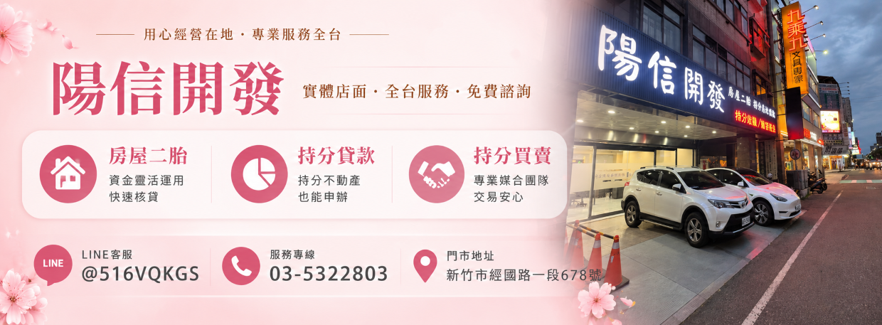 擁有新竹寶山地區持分土地,想靈活運用土地價值取得資金嗎?寶山持分土地貸款提供彈性的持分貸款方案,協助您了解持分土地貸款條件、申請流程與資金運用方式,讓土地持分也能成為實現財務規劃的重要資源。