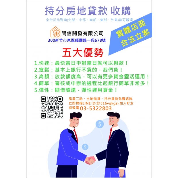 新竹持分土地貸款案例｜銀行不受理？陽信開發助您快速變現不求人