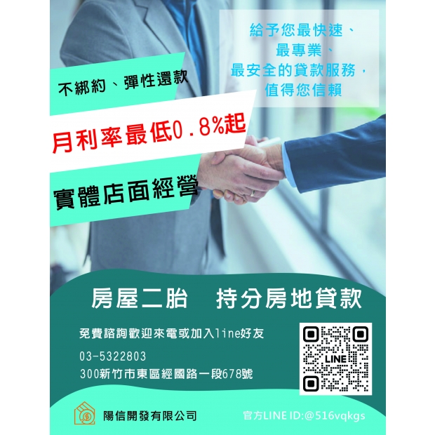 【桃園持分土地貸款案例】銀行不承作？陳先生選擇陽信開發，成功快速取得資金！