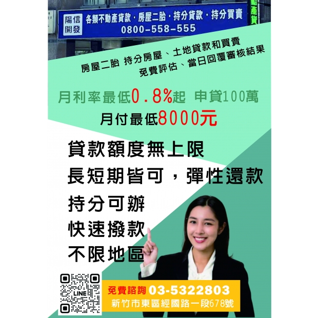 新竹持分土地貸款與持分土地借款案例分享｜陽信開發助您輕鬆資金調度
