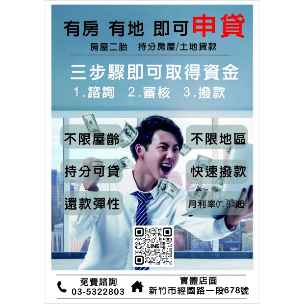 新竹二胎成功案例｜房屋二胎助陳先生從失業到創業圓夢