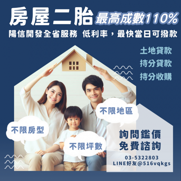 竹東房屋二胎貸款技巧｜新竹轉貸降息攻略