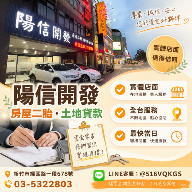 苗栗房屋二胎｜苗栗二胎房貸申辦流程與成功案例｜民間苗栗二胎快速核貸指南