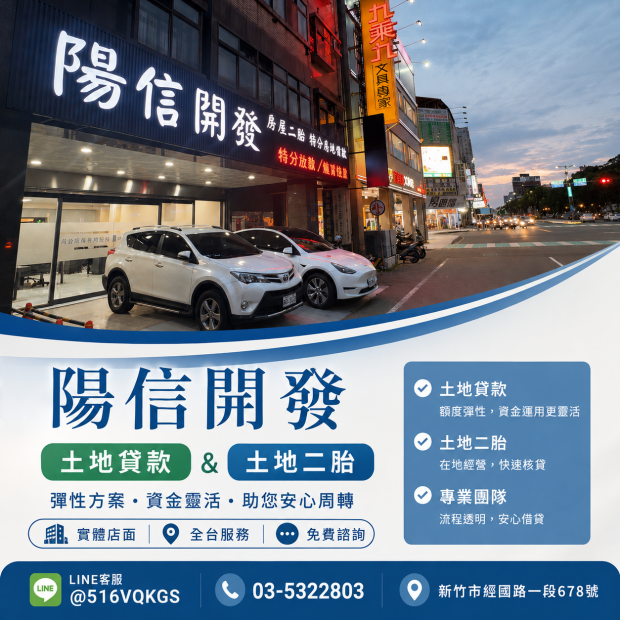 土地貸款怎麼辦？農地貸款、土地二胎案例分享｜陽信開發