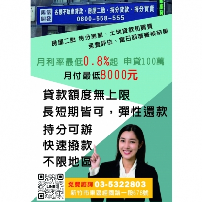 新竹持分土地貸款案例分享-持分土地貸款一個人也能輕鬆申貸，靈活運用您的持分土地.jpg